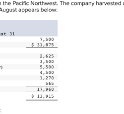 Oysters farms sells quilcene company solved northwest harvested pacific sold