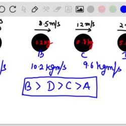 Rank readings scale solved least ignore friction transcribed problem text been show has most equivalent overlap items