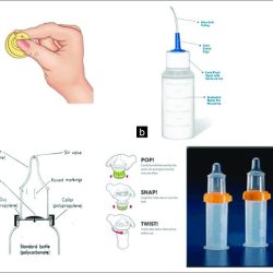 Mead johnson cleft lip palate nurser