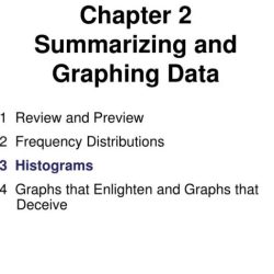 Summarizing and graphing data unit test