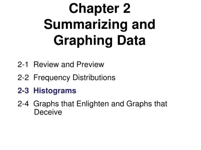 Summarizing and graphing data unit test