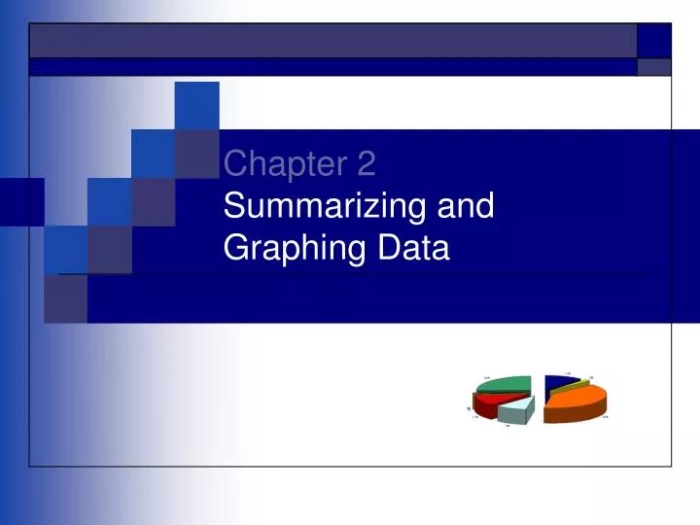 Interpretation data practice exercise problems