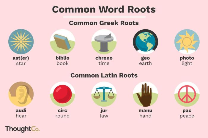 Root words