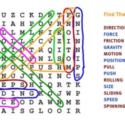 Imperialism word search answer key