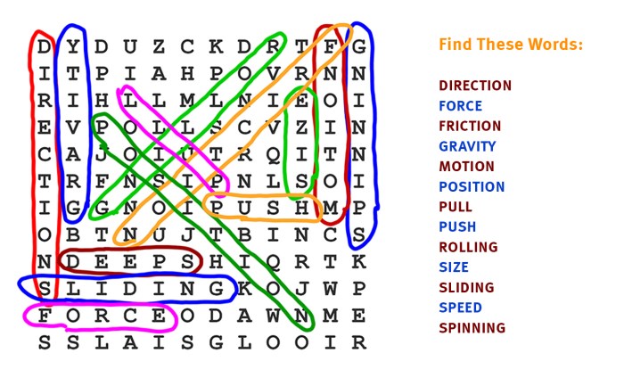 Imperialism word search answer key