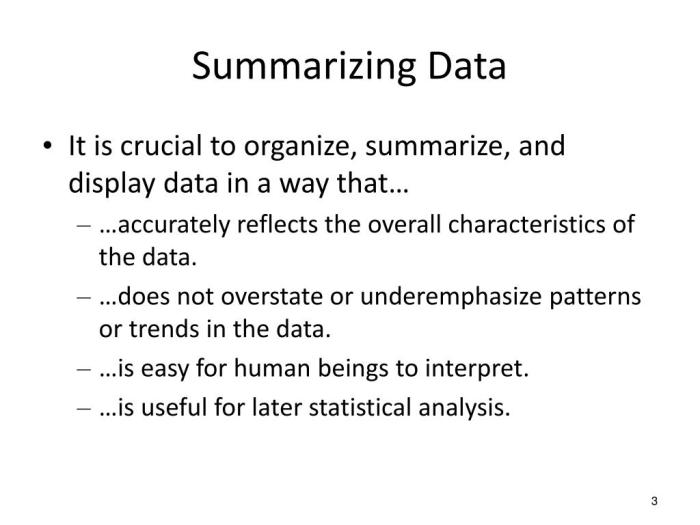 Summarizing and graphing data unit test