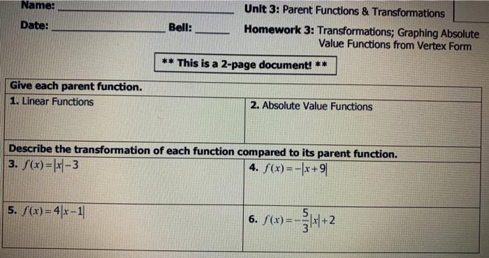 Unit 3 parent functions and transformations homework 5 answer key