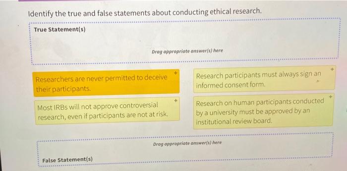 Identify the true and false statements about nontraditional therapies.