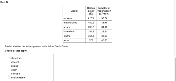 Predict which of the following compounds follow trouton's rule